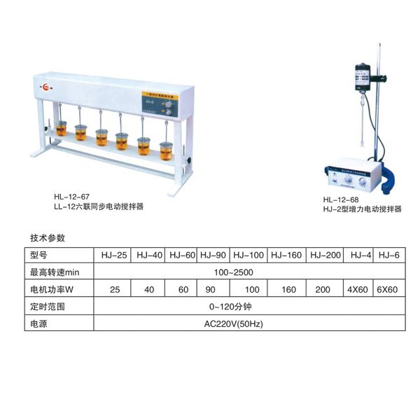 HL--12-67 LL-12 六聯(lián)同步電動(dòng)攪拌器